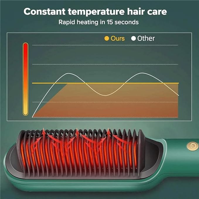 hair straightener